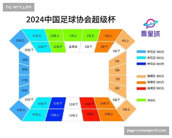 2022中国足协超级杯门票发售启事及购票指南揭秘 2022中国足协超级杯门票发售启事及购票指南揭秘