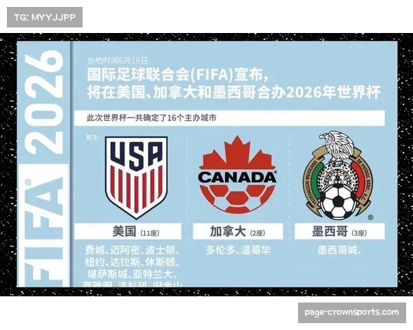 2026年世界杯正赛革新赛制详解与期待分析 2026年世界杯正赛革新赛制详解与期待分析